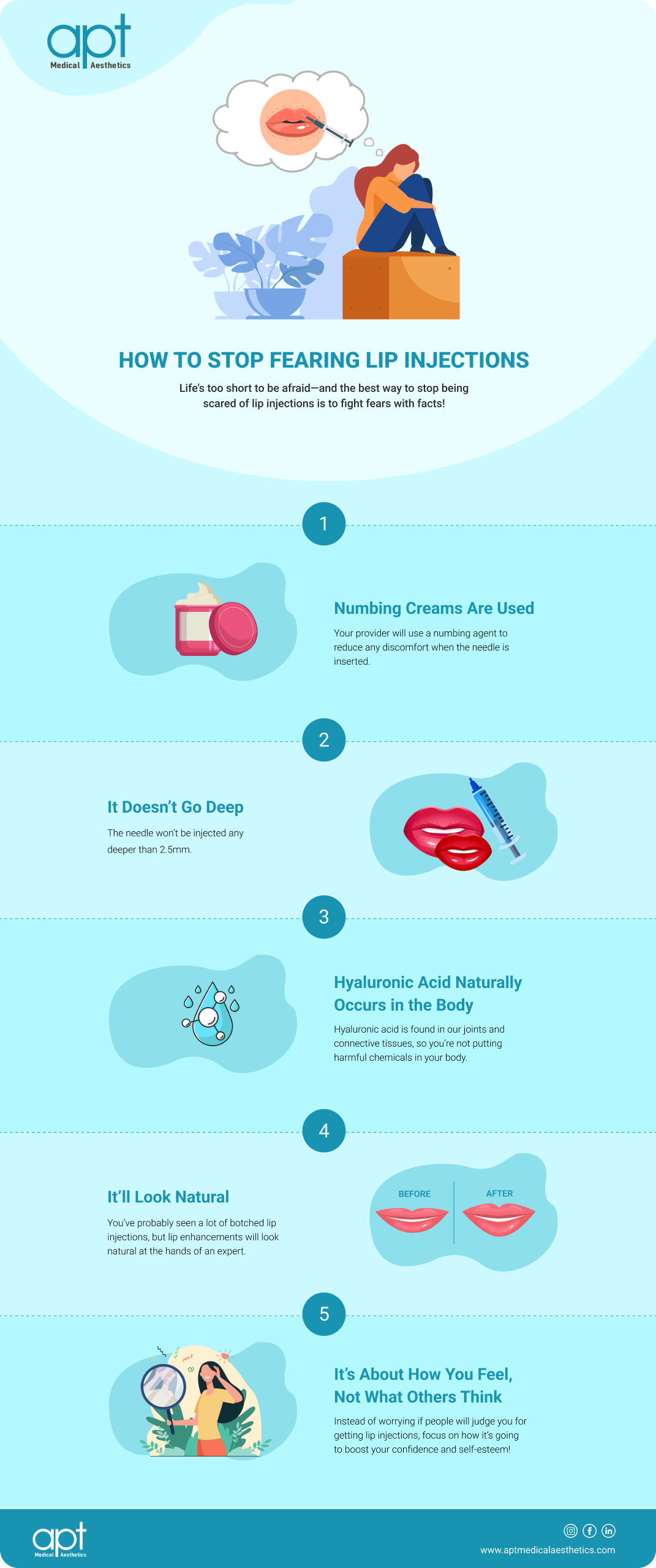 Infographic